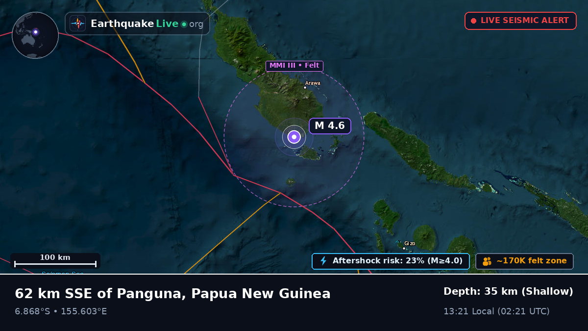 North Solomons, Papua New Guinea
