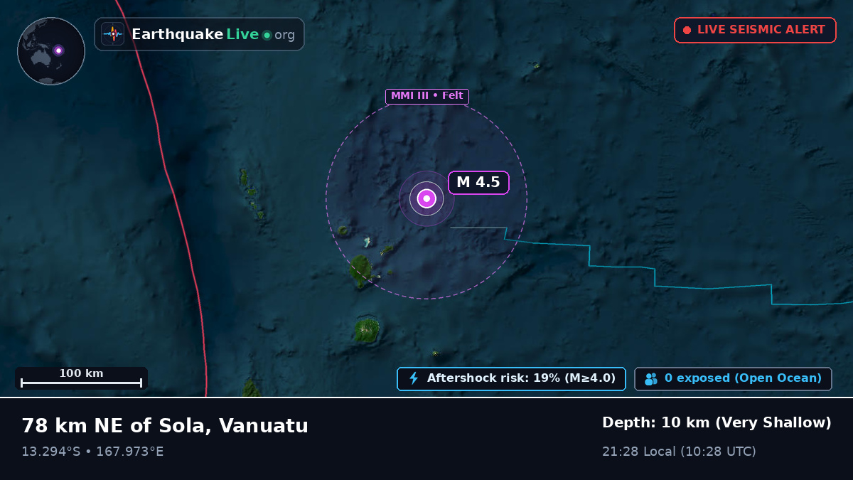 South Pacific Ocean (Vanuatu)