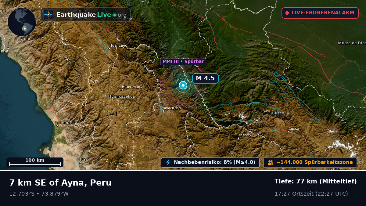 Ayacucho, Peru