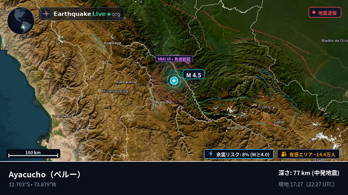 Ayacucho, ペルー