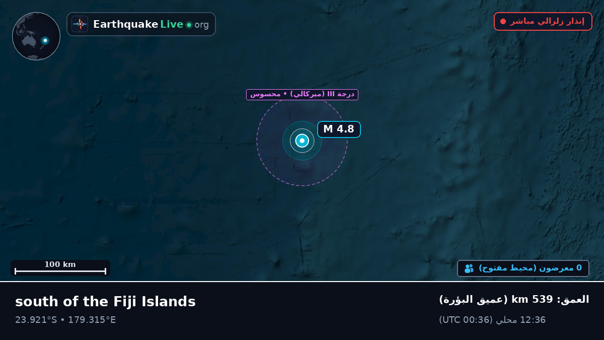 جنوب المحيط الهادئ (تونغا)