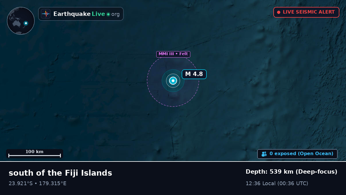 South Pacific Ocean (Tonga)