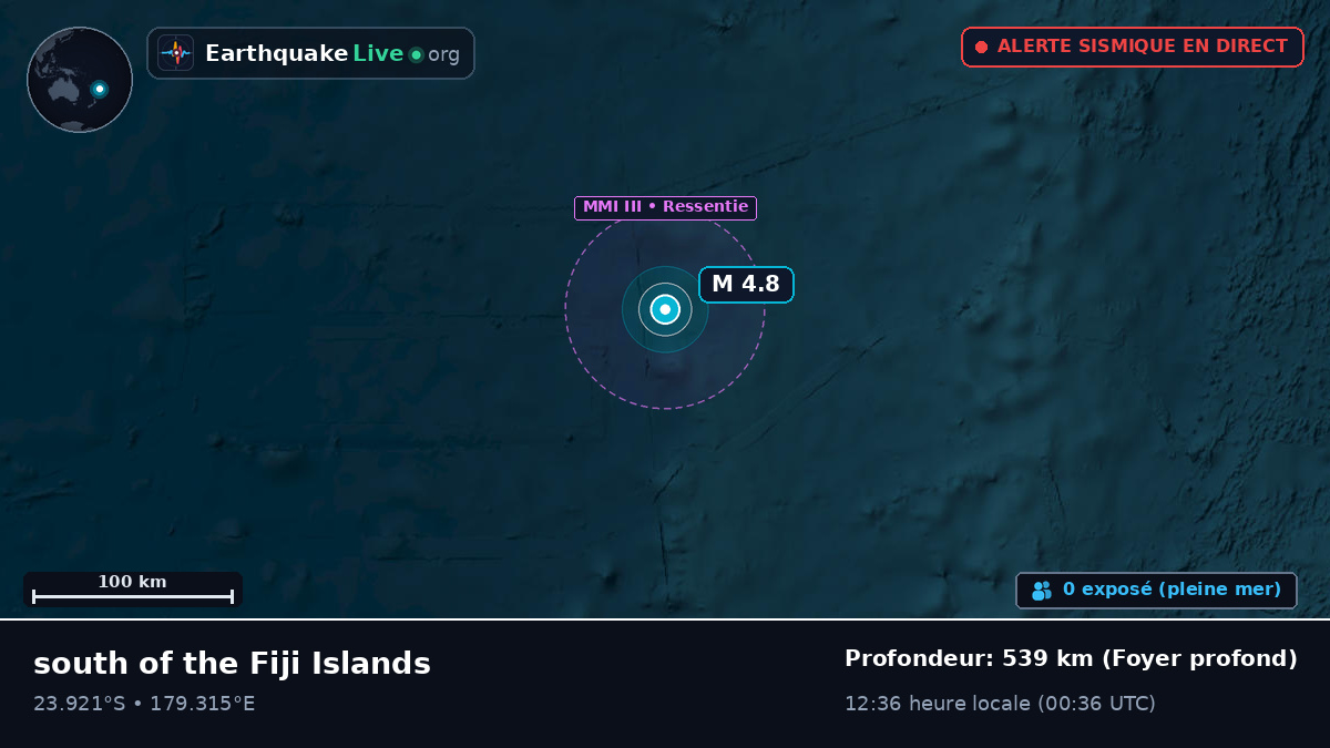 Océan Pacifique Sud (Tonga)