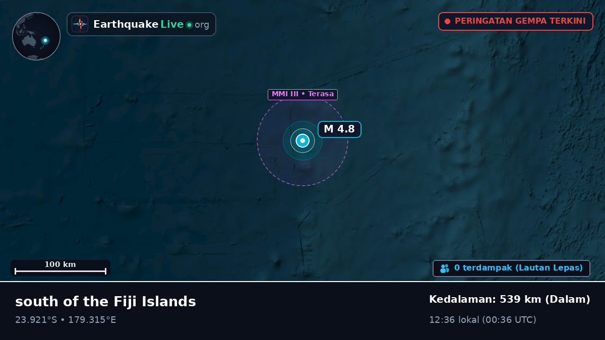 Samudra Pasifik Selatan (Tonga)