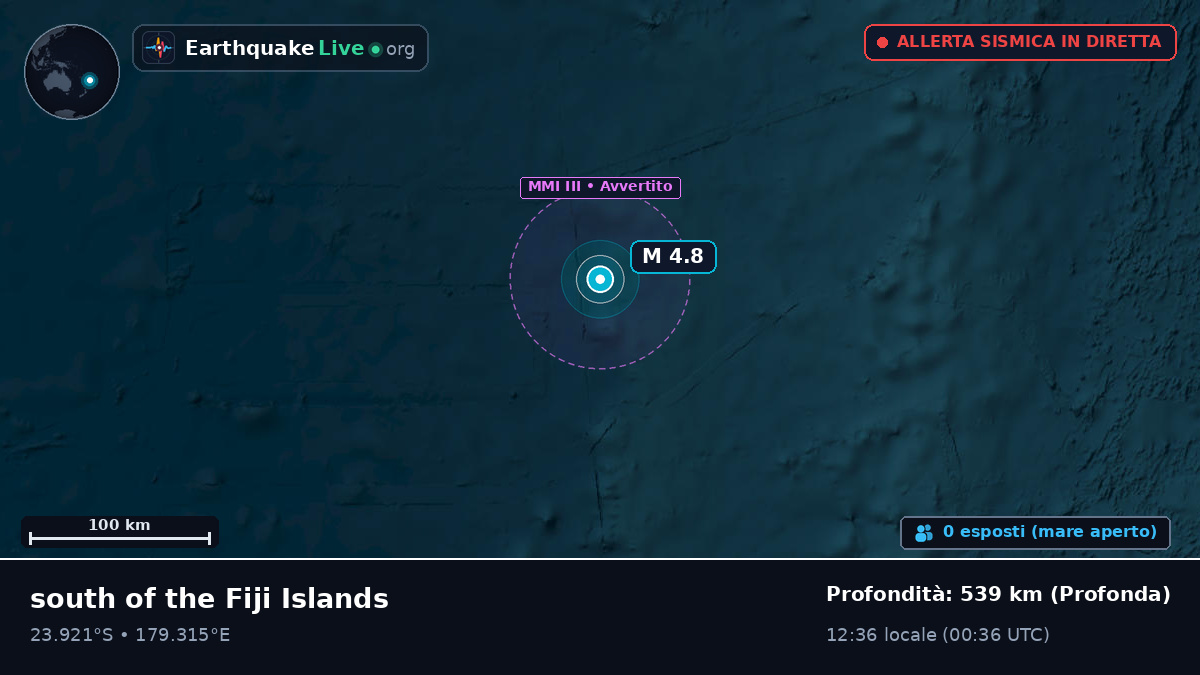 Oceano Pacifico meridionale (Tonga)