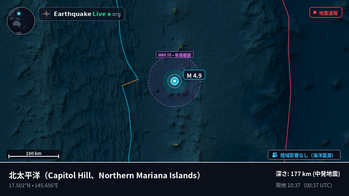 北太平洋 (Northern Mariana Islands)