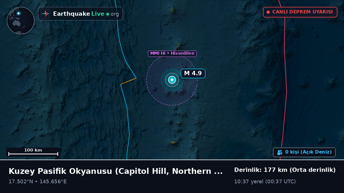 Kuzey Pasifik Okyanusu (Northern Mariana Islands)