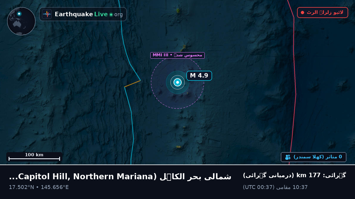 شمالی بحر الکاہل (Northern Mariana Islands)