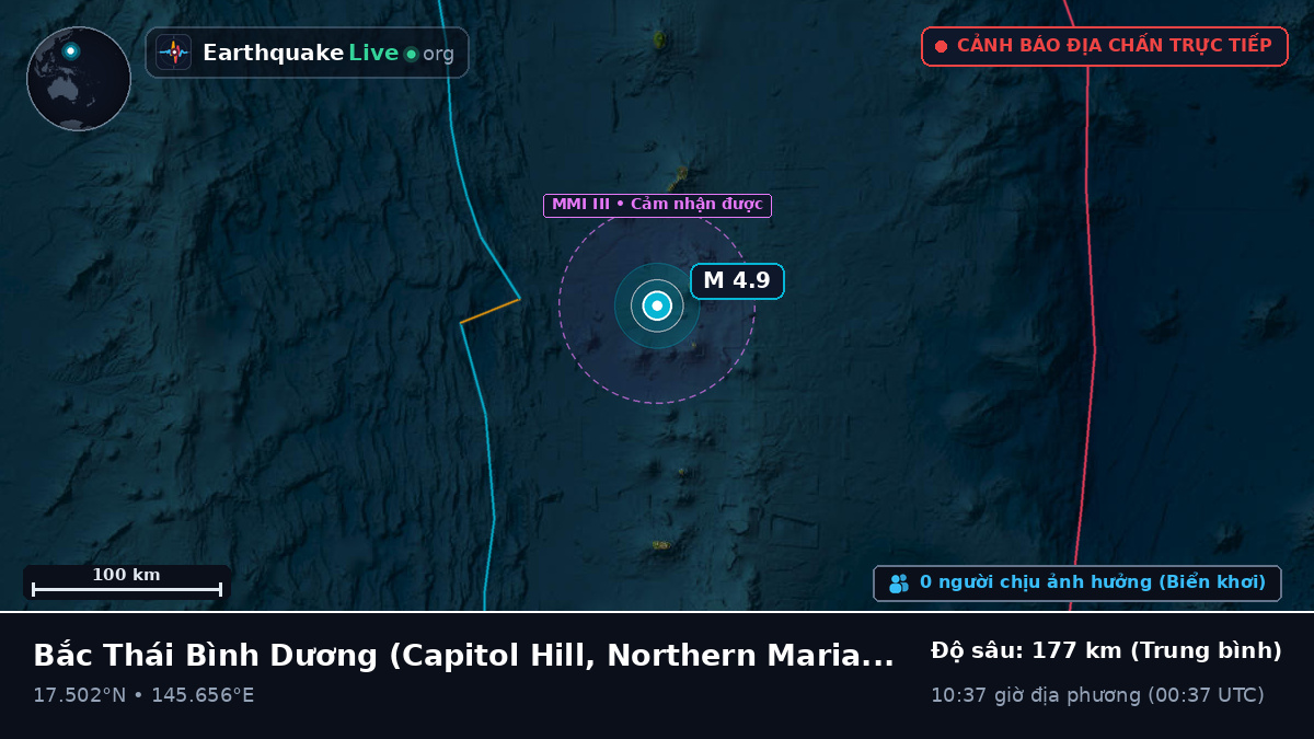 Bắc Thái Bình Dương (Northern Mariana Islands)