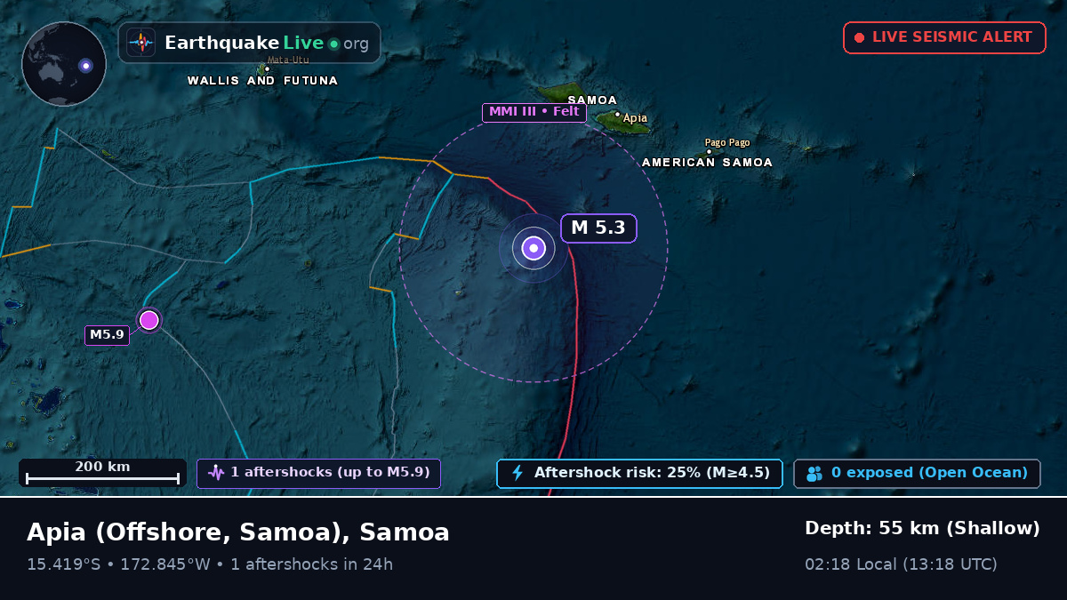 Off the coast of Apia, Samoa