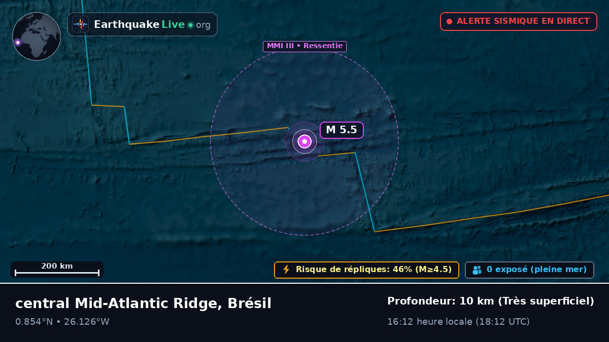 Océan Atlantique Nord (Brésil)