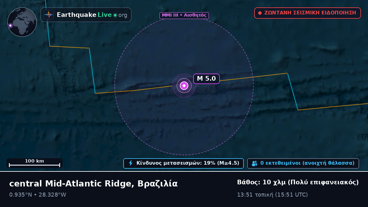 Βόρειος Ατλαντικός Ωκεανός (Βραζιλία)