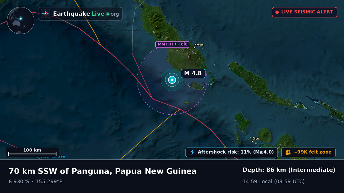Solomon Sea (Papua New Guinea)