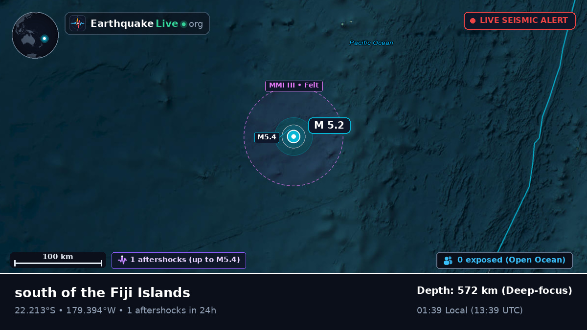 South Pacific Ocean (Tonga)