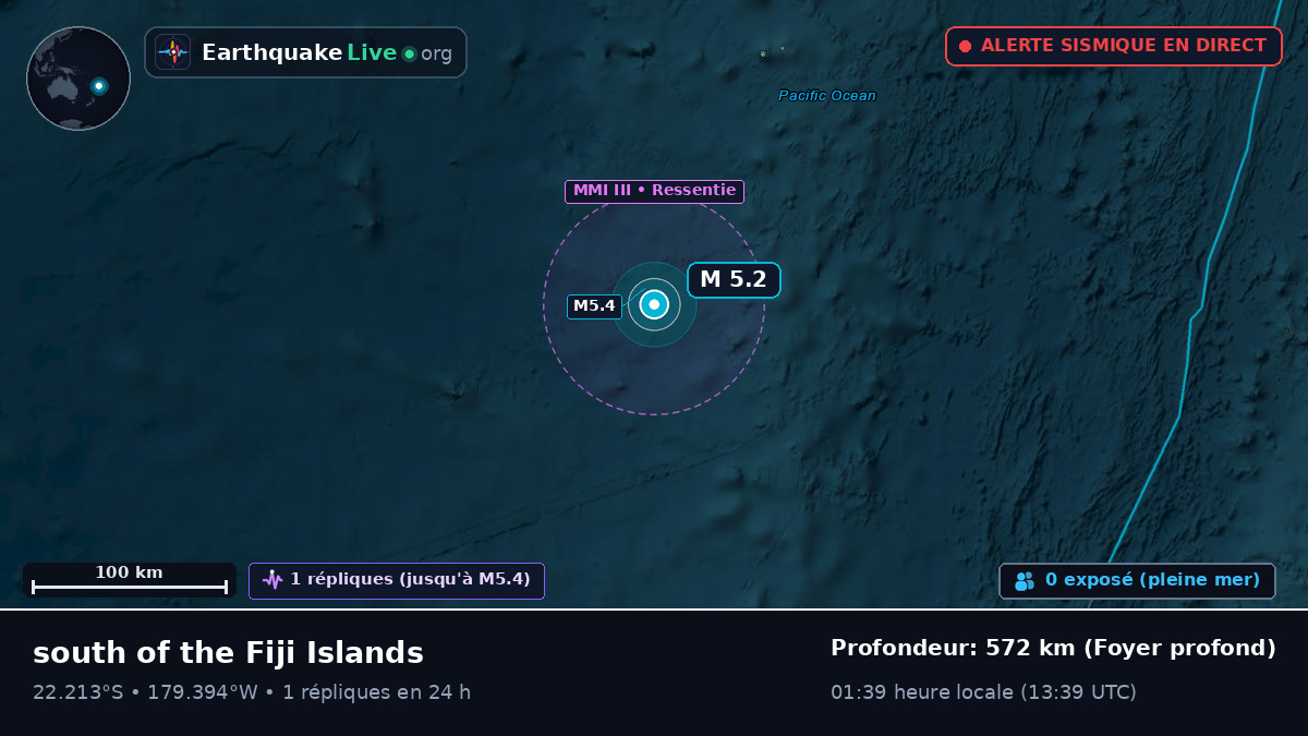 Océan Pacifique Sud (Tonga)