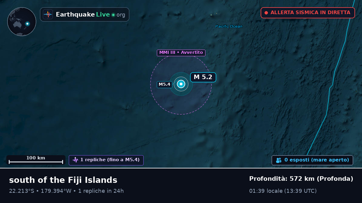 Oceano Pacifico meridionale (Tonga)