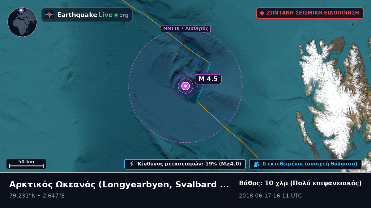 Αρκτικός Ωκεανός (Svalbard and Jan Mayen Islands)