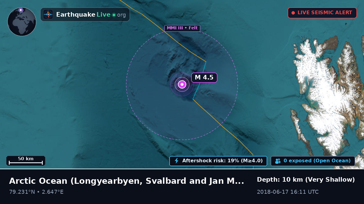Arctic Ocean (Svalbard and Jan Mayen Islands)