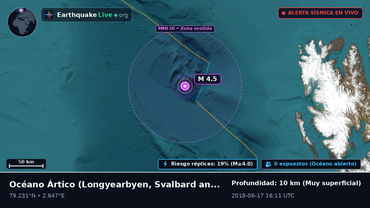 Océano Ártico (Svalbard and Jan Mayen Islands)