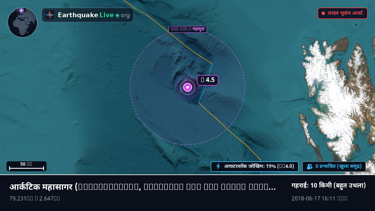 आर्कटिक महासागर (Svalbard and Jan Mayen Islands)