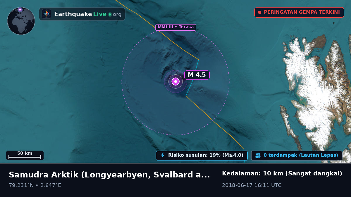 Samudra Arktik (Svalbard and Jan Mayen Islands)