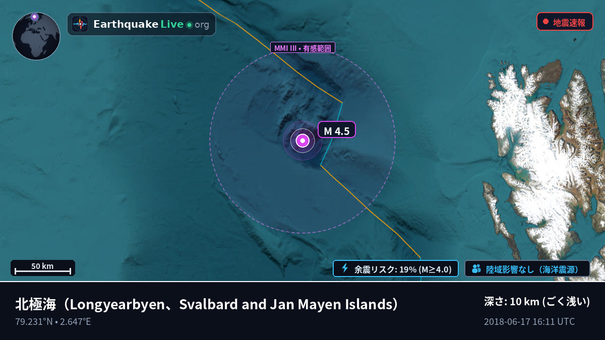北極海 (Svalbard and Jan Mayen Islands)