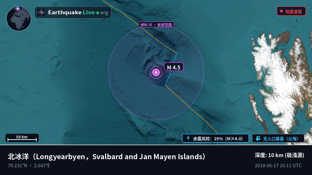 北冰洋 (Svalbard and Jan Mayen Islands)