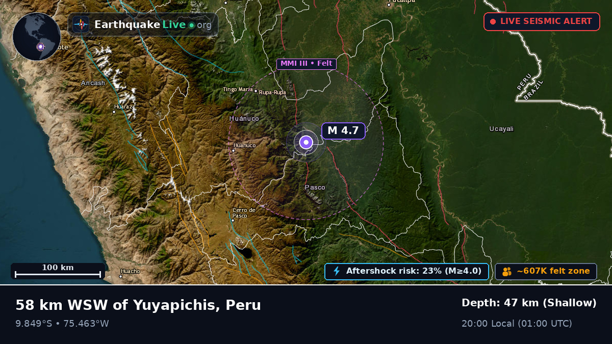 Huánuco, Peru