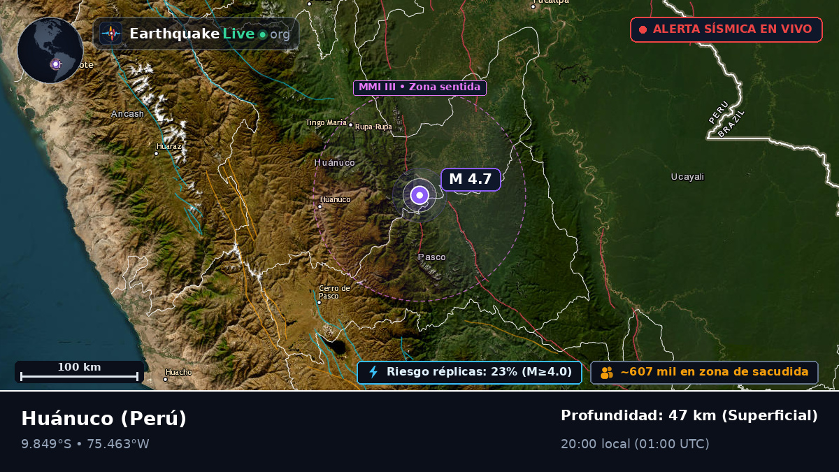Huánuco, Perú