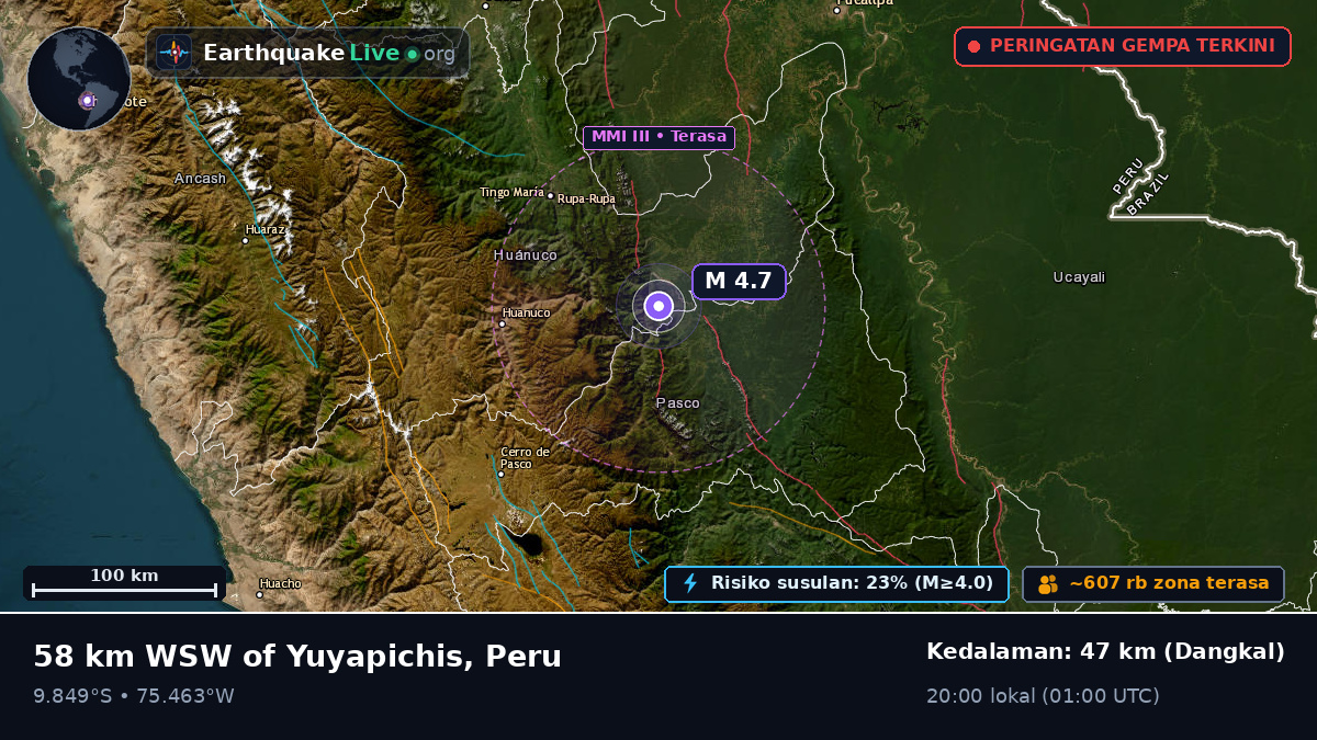 Huánuco, Peru