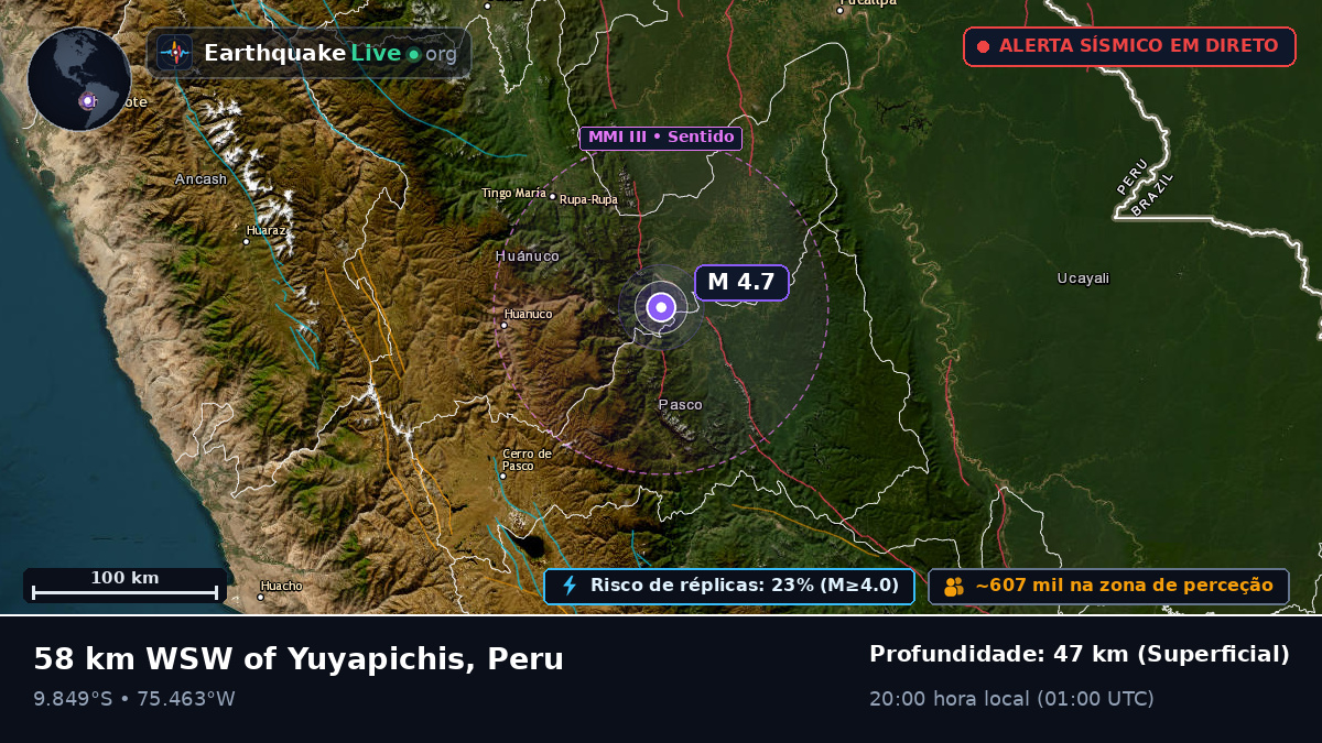 Huánuco, Peru