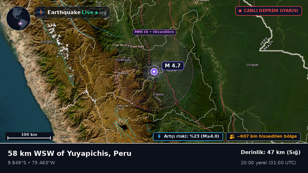 Huánuco, Peru