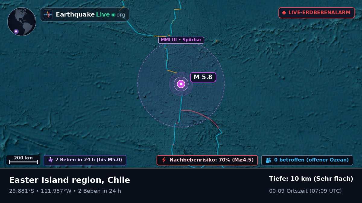 Südpazifik (Chile)