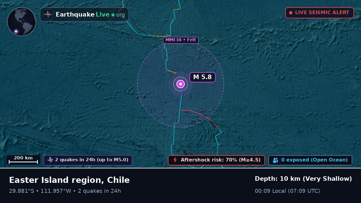 South Pacific Ocean (Chile)