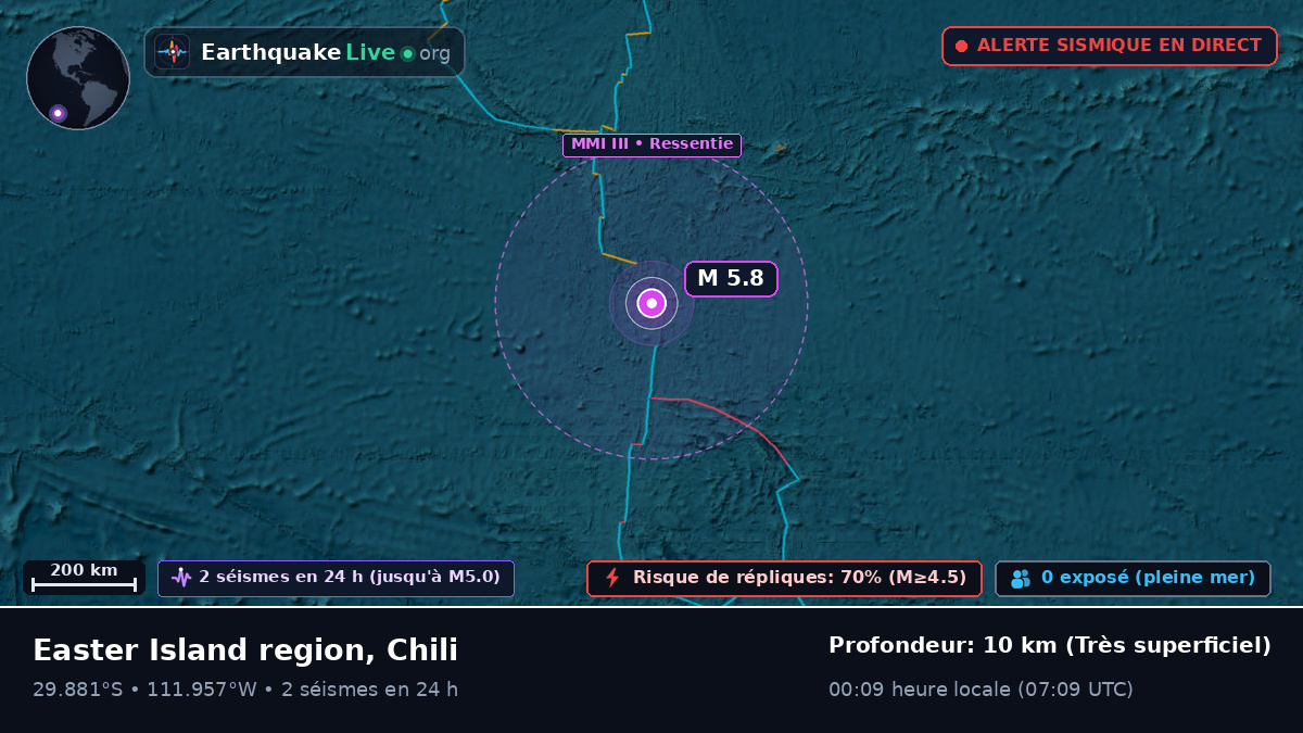 Océan Pacifique Sud (Chili)