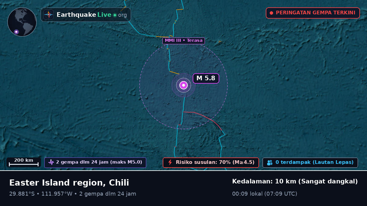 Samudra Pasifik Selatan (Chili)