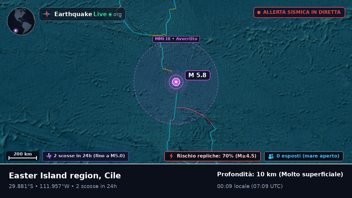 Oceano Pacifico meridionale (Cile)