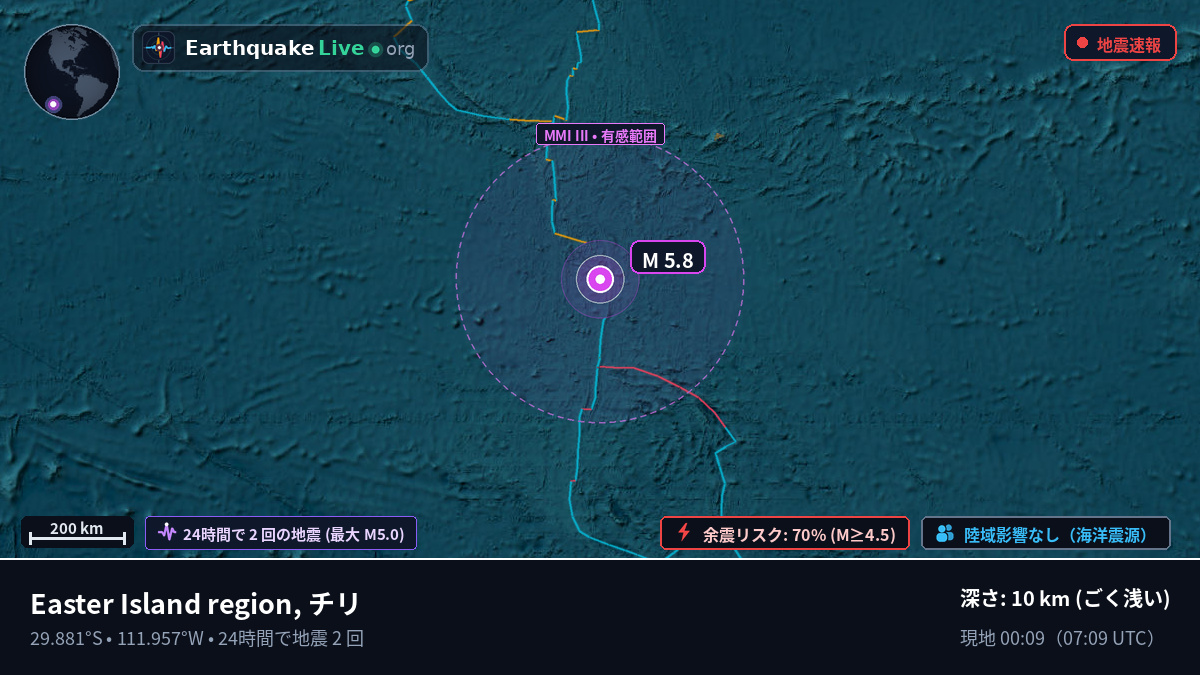 南太平洋 (チリ)