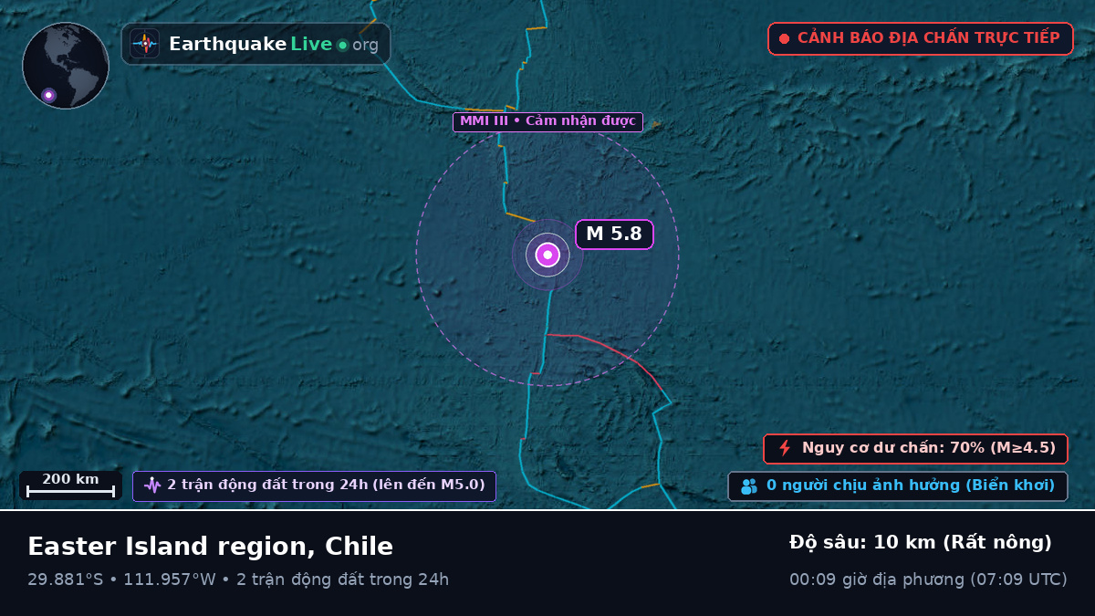 Nam Thái Bình Dương (Chile)
