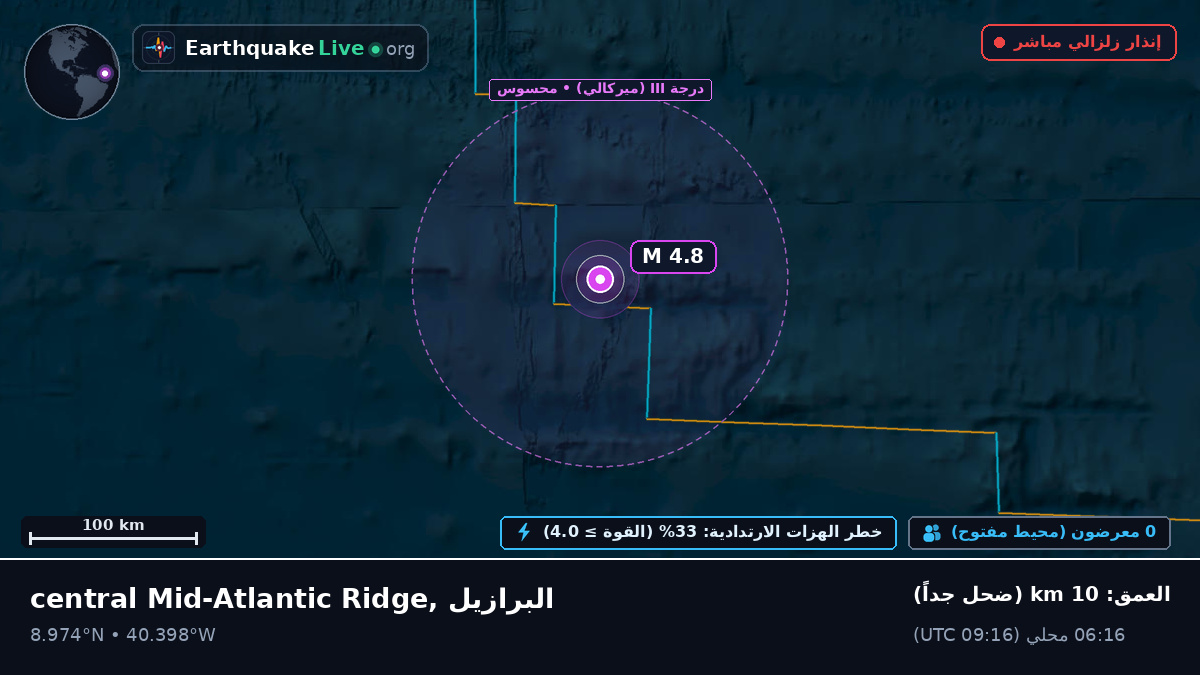 شمال المحيط الأطلسي (البرازيل)