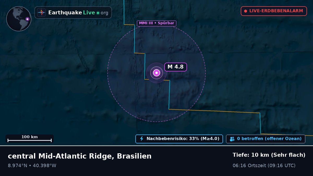 Nordatlantik (Brasilien)