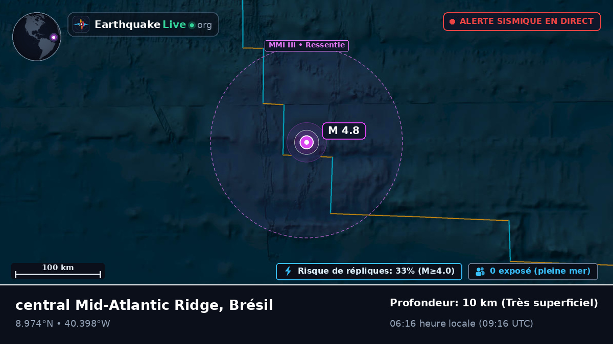 Océan Atlantique Nord (Brésil)