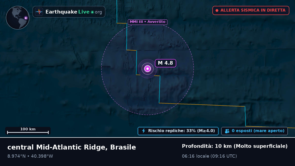 Oceano Atlantico settentrionale (Brasile)