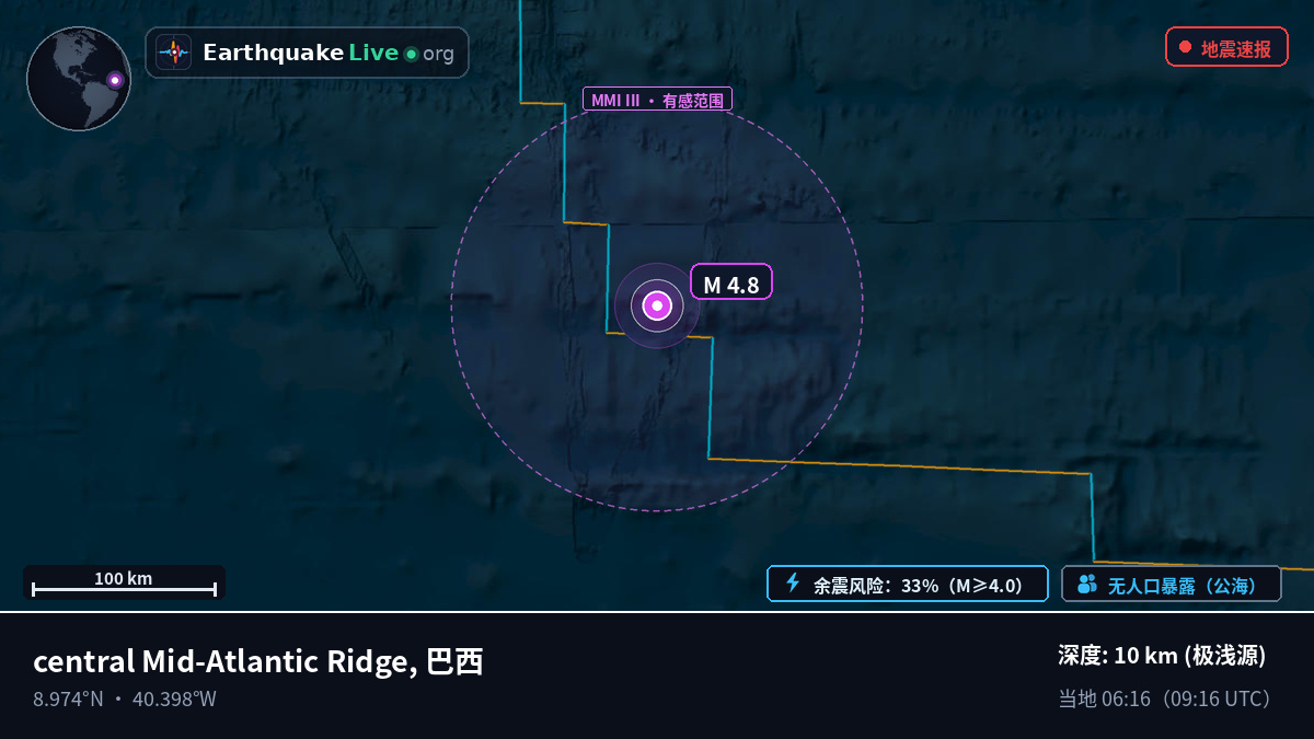 北大西洋 (巴西)
