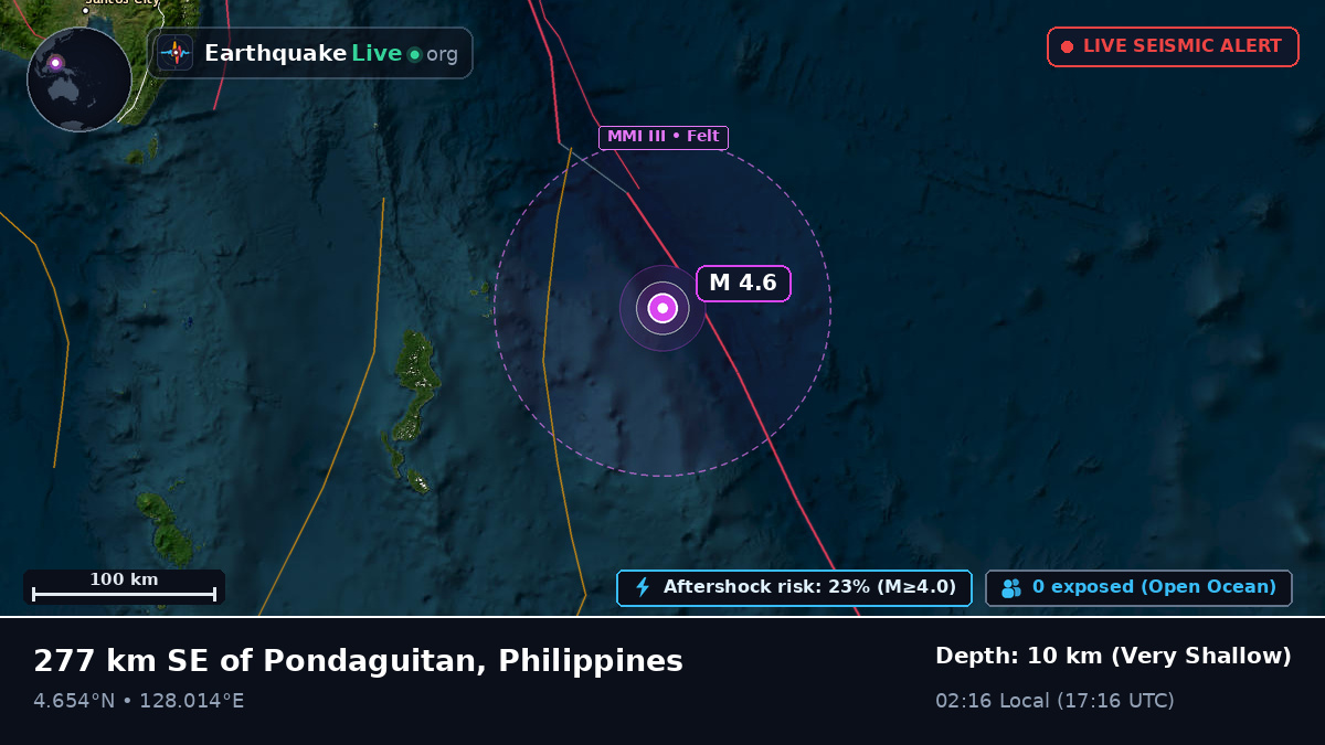 North Pacific Ocean (Philippines)