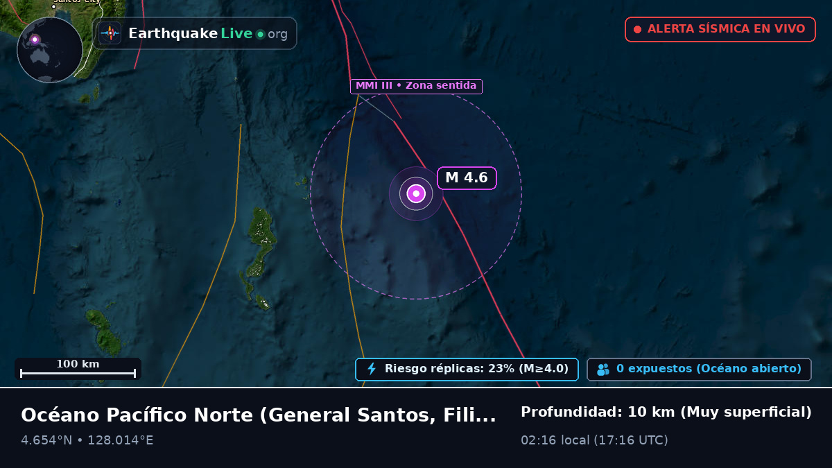 Océano Pacífico Norte (Filipinas)