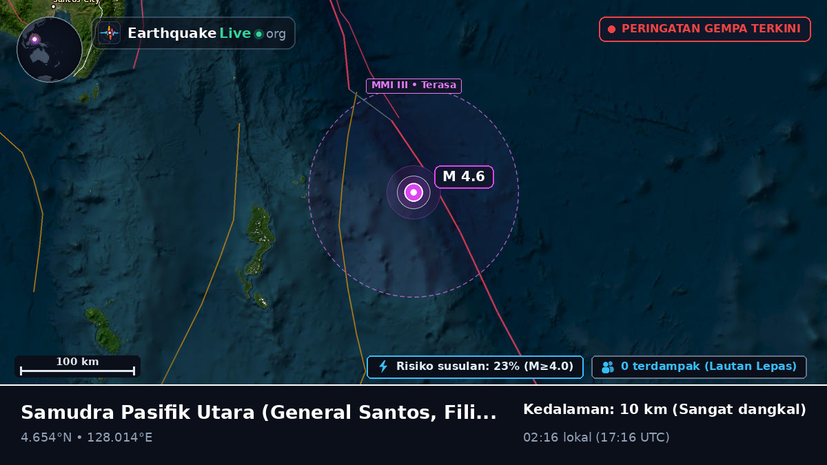 Samudra Pasifik Utara (Filipina)