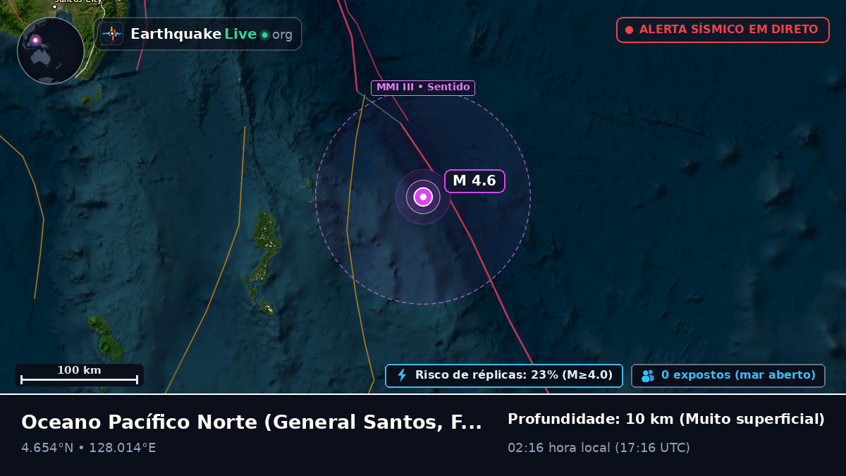 Oceano Pacífico Norte (Filipinas)