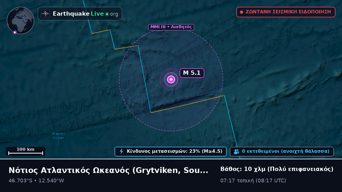 Νότιος Ατλαντικός Ωκεανός (South Georgia and the Islands)