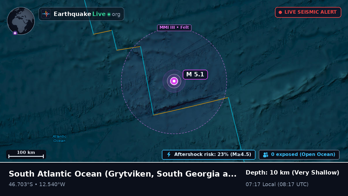 South Atlantic Ocean (South Georgia and the Islands)